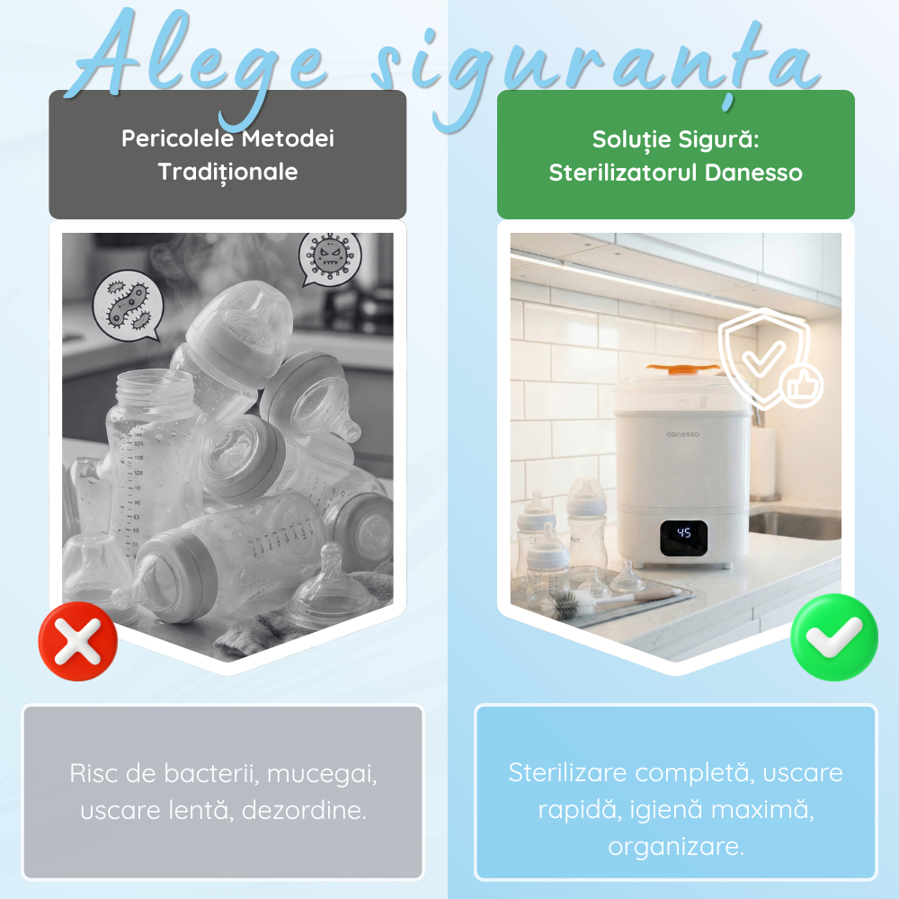 Sterilizator biberoane capacitate mare