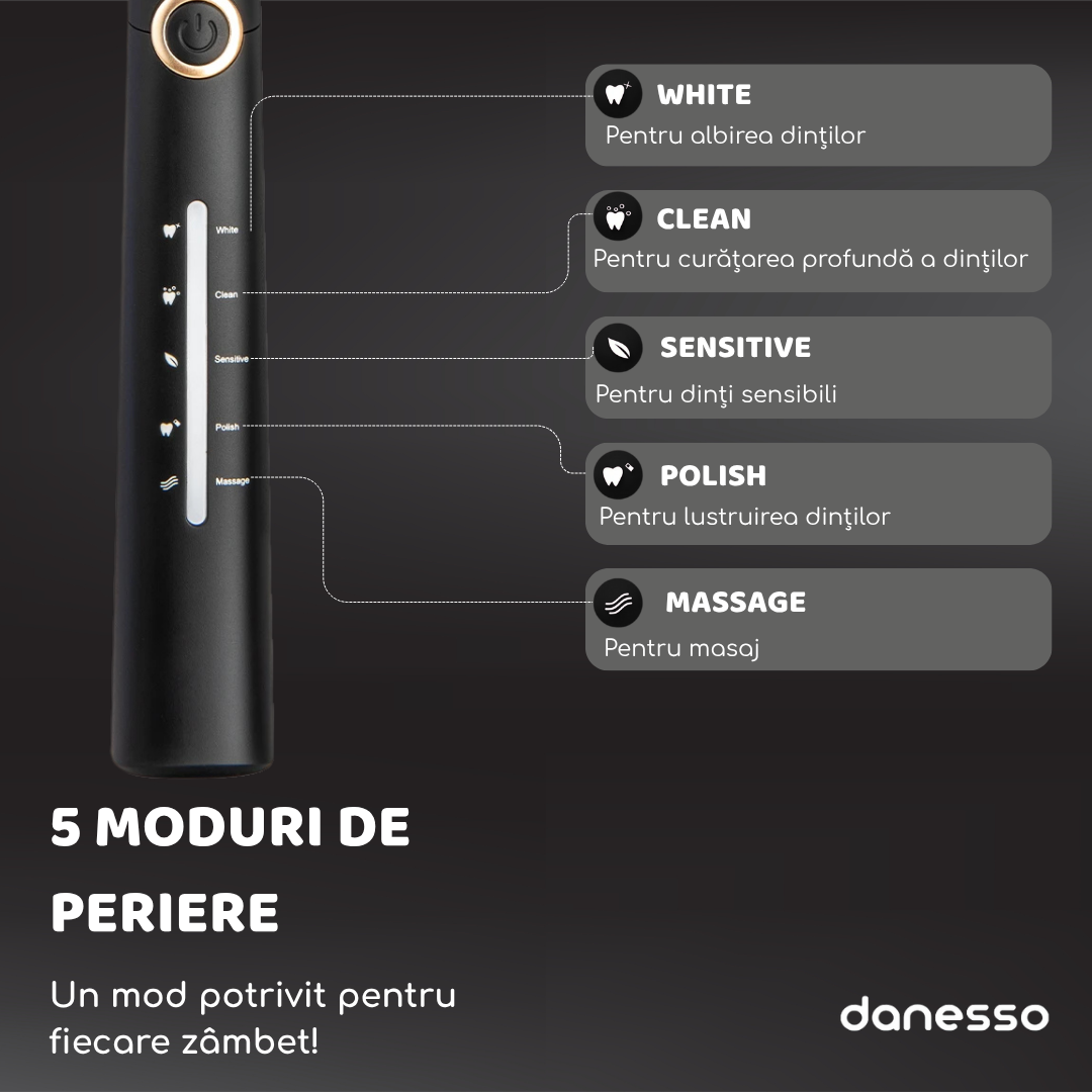 Periuță electrică 5 moduri