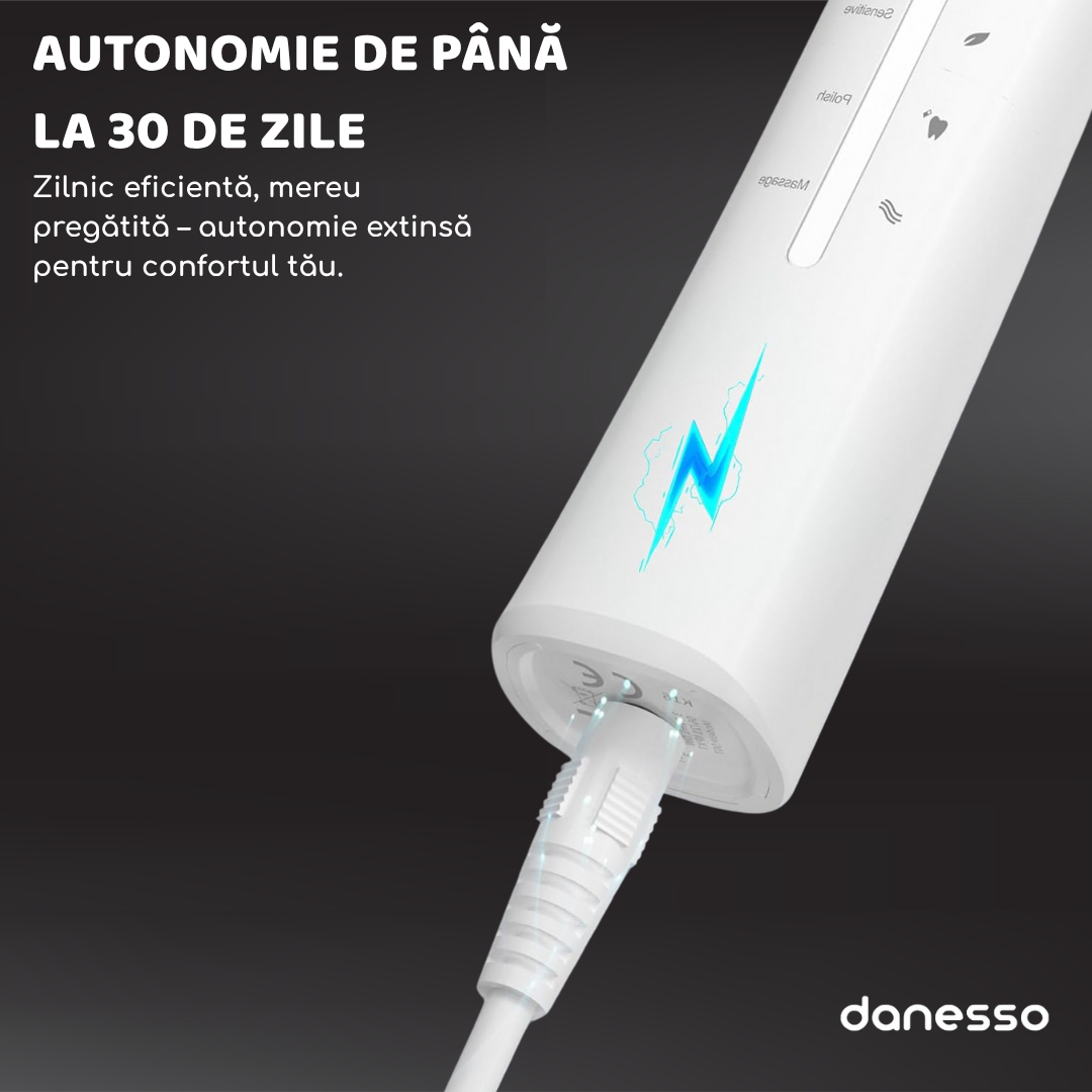 Periuță dinți electrică premium